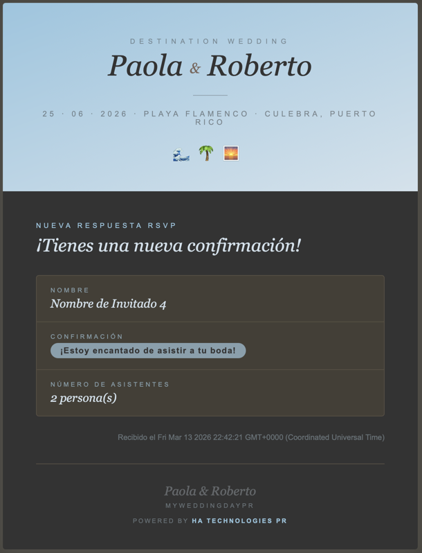 Correo a los novios